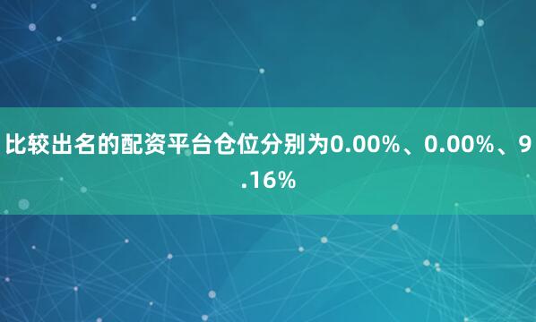 比较出名的配资平台仓位分别为0.00%、0.00%、9.16%